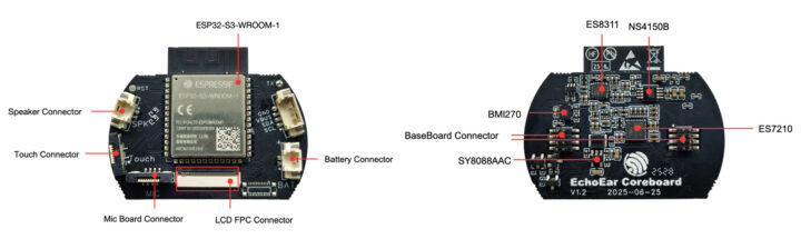 Vue avant et arrière de l'échoear avant et arrière