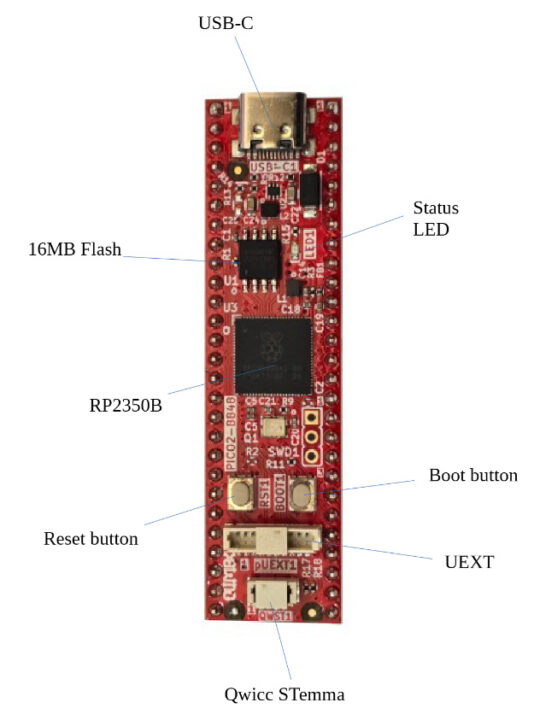Vue de dessus BB48 et BB48R