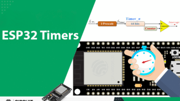 ESP32 Timers & Timer Interrupts