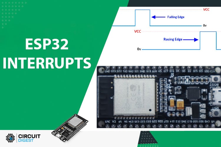 Tutoriel d'interruption ESP32