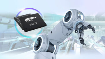 Renesas RA8T2 motor control MCU