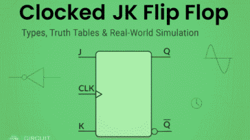 Everythign you need to know about Clocked JK Flip Flop