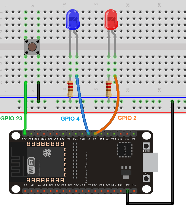 ESP32 avec deux LED et un schéma de principe d'un bouton-poussoir