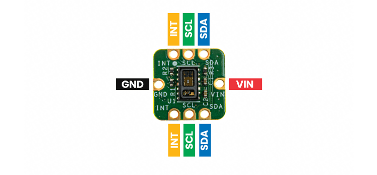 Configuration détaillée du brochage du module MAXREFDES117 montrant les quatre côtés Détails complets du brochage pour l'interface Arduino MAXREFDES117