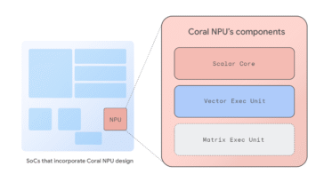 Le NPU Coral open source basé sur RISC-V de Google est intégré aux SoC Synaptics SL2610 Edge AI