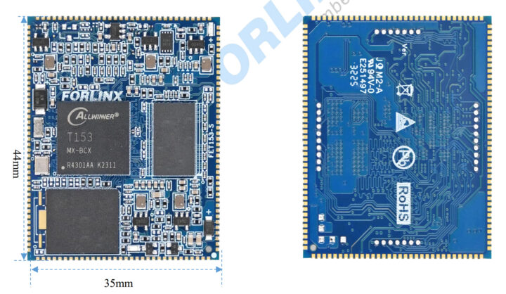 Dimensions du SoM FET153-S
