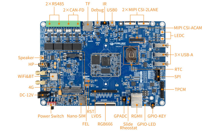 Carte de développement Forlinx OK153 S