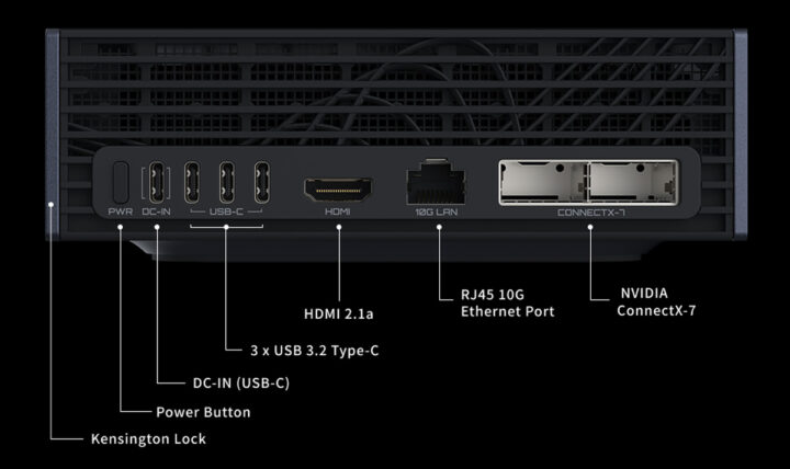 Ports GIGABYTE AI TOP ATOM