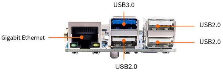 Présentation d'Orange Pi 4 Pro (avant)