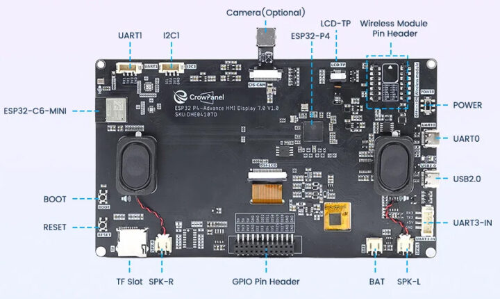 Présentation du matériel d'affichage CrowPanel Advanced 7 pouces