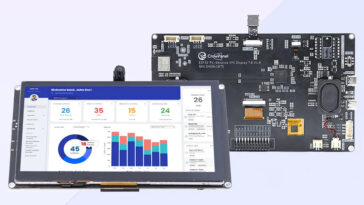 CrowPanel Advanced 7 inch ESP32 P4 HMI AI Display