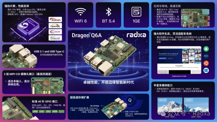 Qualcomm QCS6490 SBC