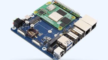 Dual Ethernet Base Board for CM5