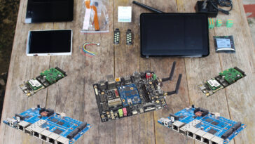 CNX Software Giveaway Week 2025 Prizes