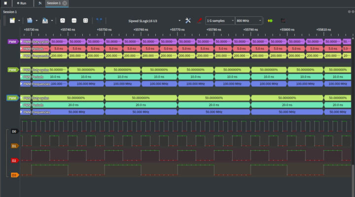 Test de signal PluseView 50 100 200 400M