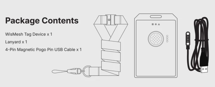 Contenu du paquet WisMesh Tag