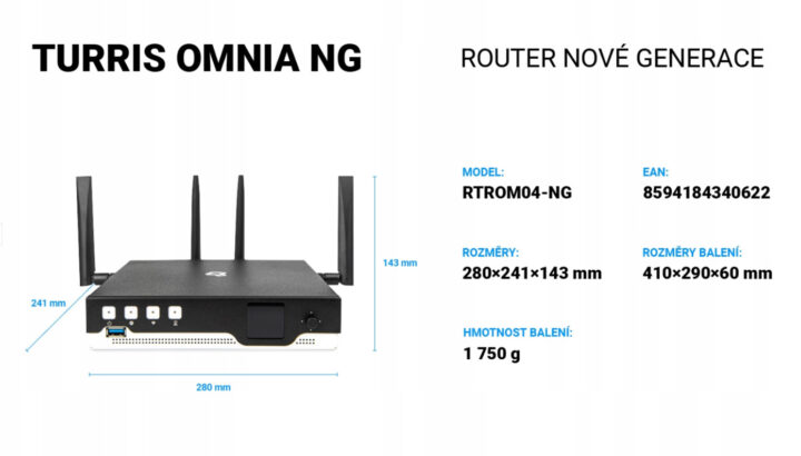 Dimensions du routeur Turris Omnia NG Wi-Fi 7