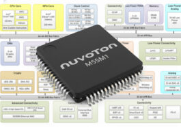 Nuvoton M55M1 Series MCU