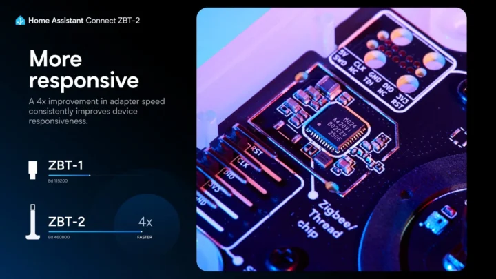 Adaptateur Zigbee MG24 de Silicon Labs de Home Assistant Adaptateur Zigbee MG24 de Silicon Labs de Home Assistant