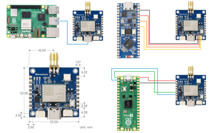 Schéma de connexion et dimensions du module GNSS RTK Waveshare LG290P