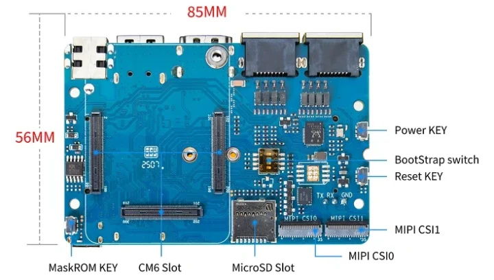 Carte de support pour module de calcul RISC-V Raspberry Pi