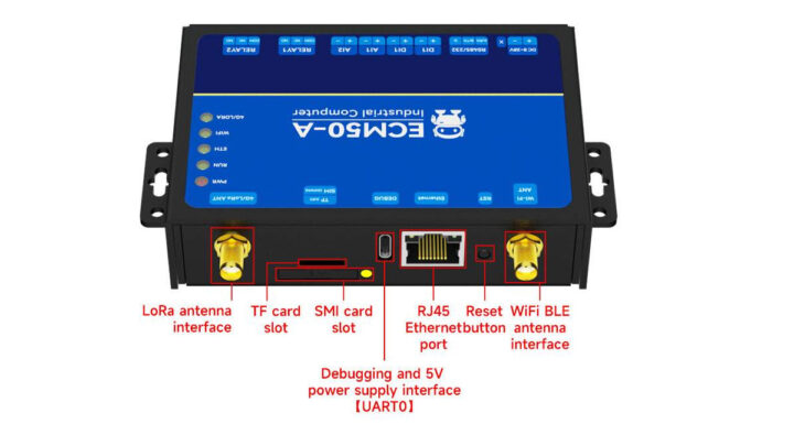 Interfaces arrière EBYTE ECM50 A07
