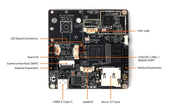 Carte caméra STM32N6