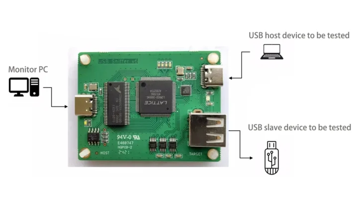 Schéma de connexion du renifleur USB Taradov