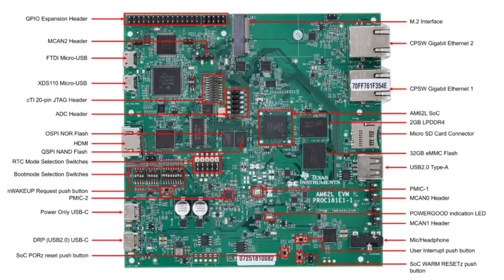 Module d'évaluation TMDS62LEVM AM62L