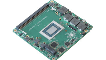 SolidRun Ryzen R8000 COM6 Compact Module