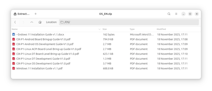 Documentations de développement de logiciels CIX P1 Android Linux
