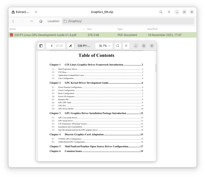 Documentation du GPU CIX