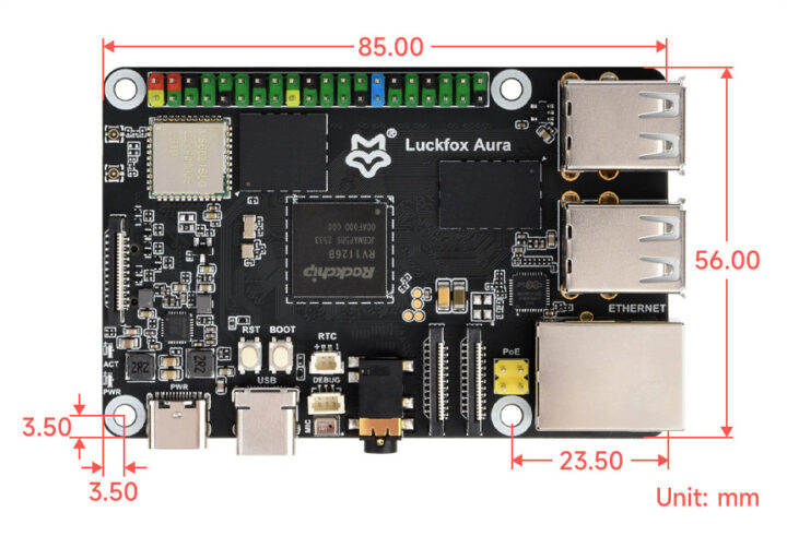 Dimensions de l'aura de Luckfox