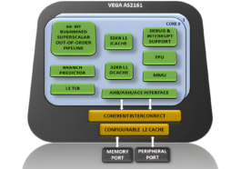 VEGA AS2161 block diagram