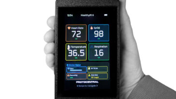 HealthyPi 6 open source multi modal biosignal research platform