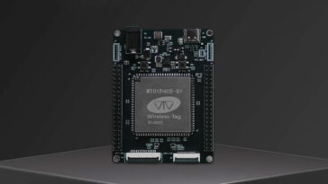 WTDKP4C5 S1, ESP32 P4 and ESP32 C5 WI FI6 Development Board