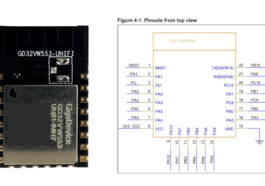 GD32VW553-UNIFI module