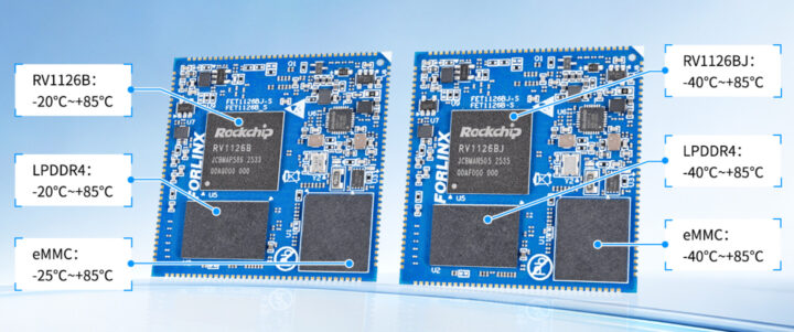 Forlinx FET1126Bx-S (RV1126B contre RV1126BJ)