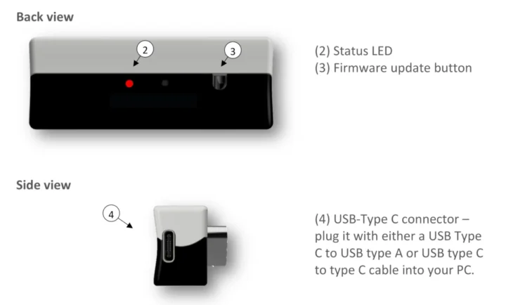 Bouton LED du port USB-C UsbGpib