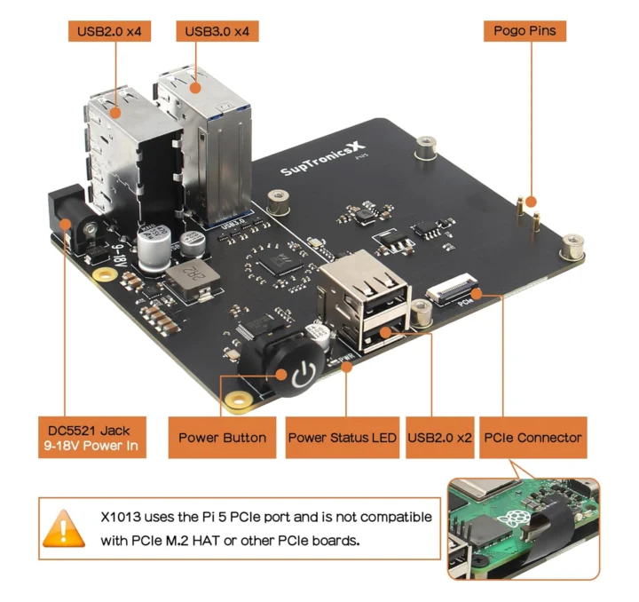 Description des ports SupTronics X1013