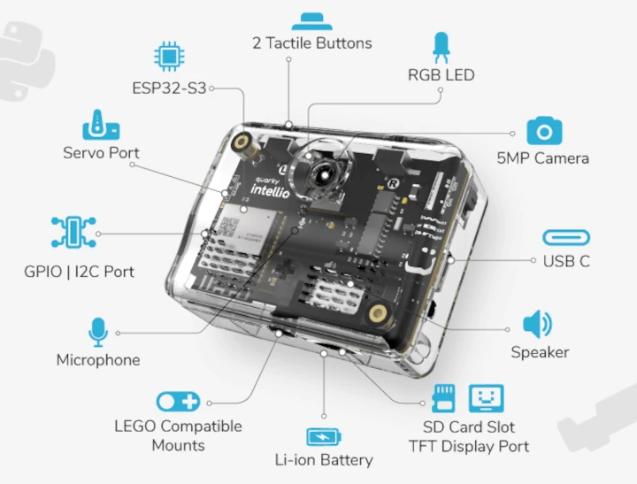 Module AI-AR ESP32-S3