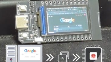 Using an ESP32 as a Small Wireless Desktop Monitor