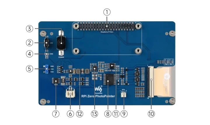 Carte RPI Zero PhotoPainter