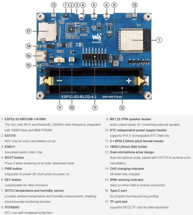 Présentation du matériel LCD ESP32 S3