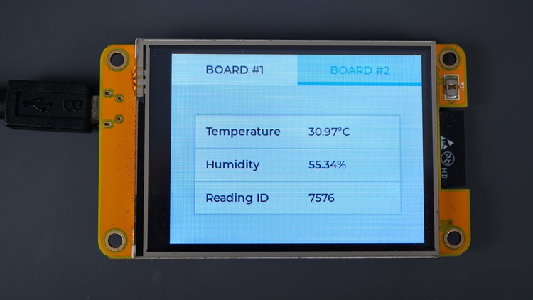 Carte ESP32 CYD affichant les données reçues via ESP-NOW sur une table