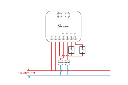 Schéma de câblage MINI ZB2GS-L