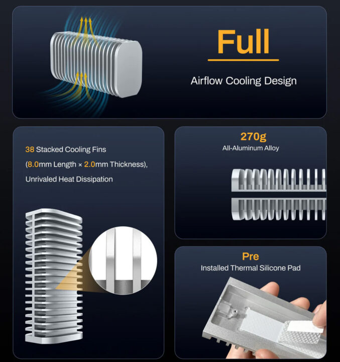 Fonctionnalités du TerraMaster D1 SSD Pro