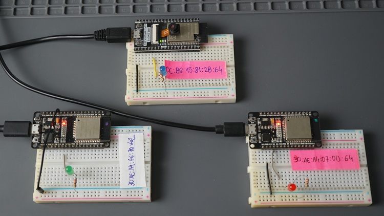 python on microcontrollers newsletter: esp-now in... MicroPython : ESP-NOW avec ESP32 (un à plusieurs)