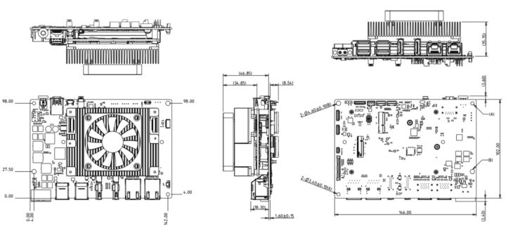 Com Mini-module HPC