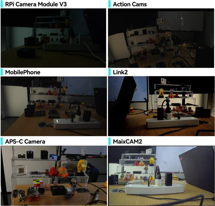 MaixCAM2 vs Raspberry Pi Camera Module 3 Action cams téléphone portable